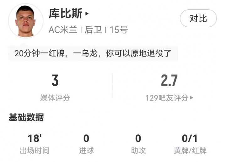 img, 库比斯红牌, img